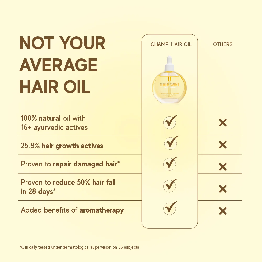 Champi Hair Oil - Image 8